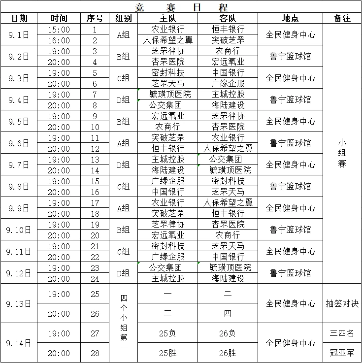 篮球周训练计划包括哪些内容呢图片_1