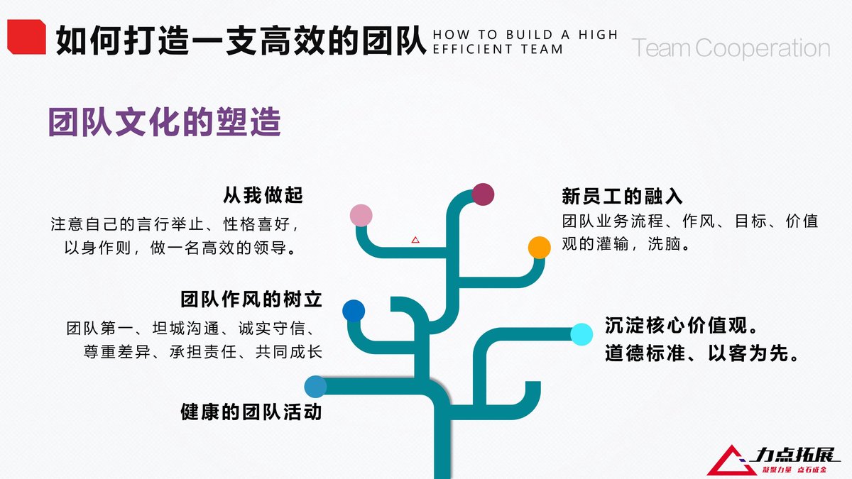 如何使用创新科技设备监测篮球运动员的训练数据_0