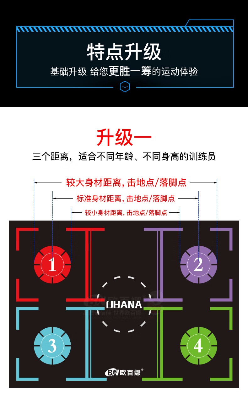 nba一周篮球训练计划怎么写_1